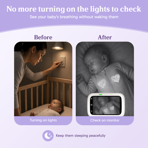 Baby Monitor Visibility Patch for Breathing Movement
